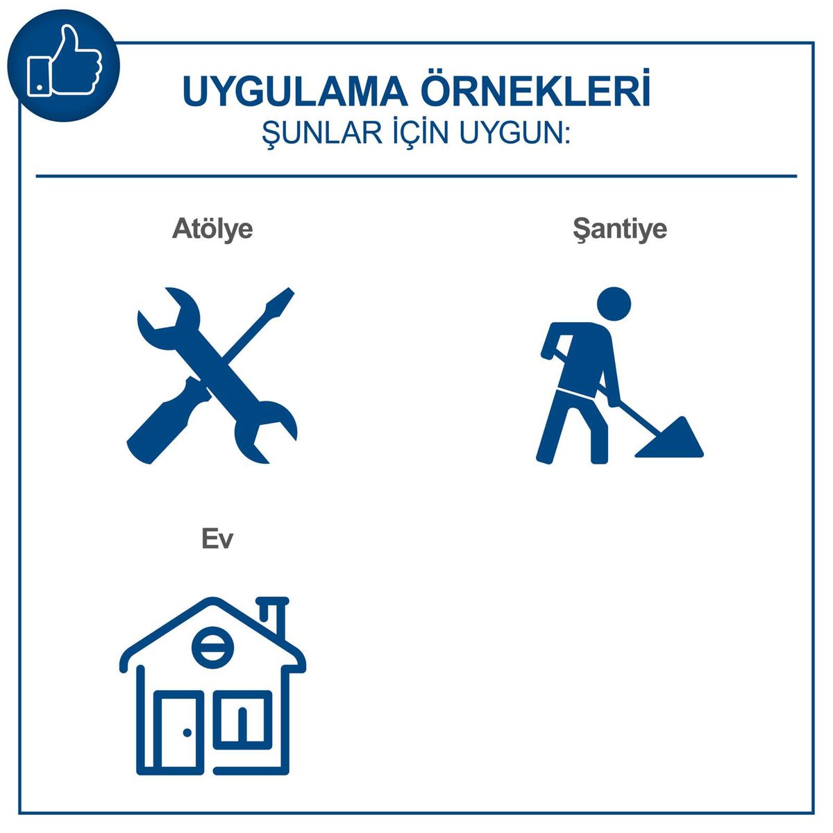 Illustration mit Anwendungsbeispielen für Akku-Bohrhammer: Werkstattarbeiten und Haushaltstätigkeiten