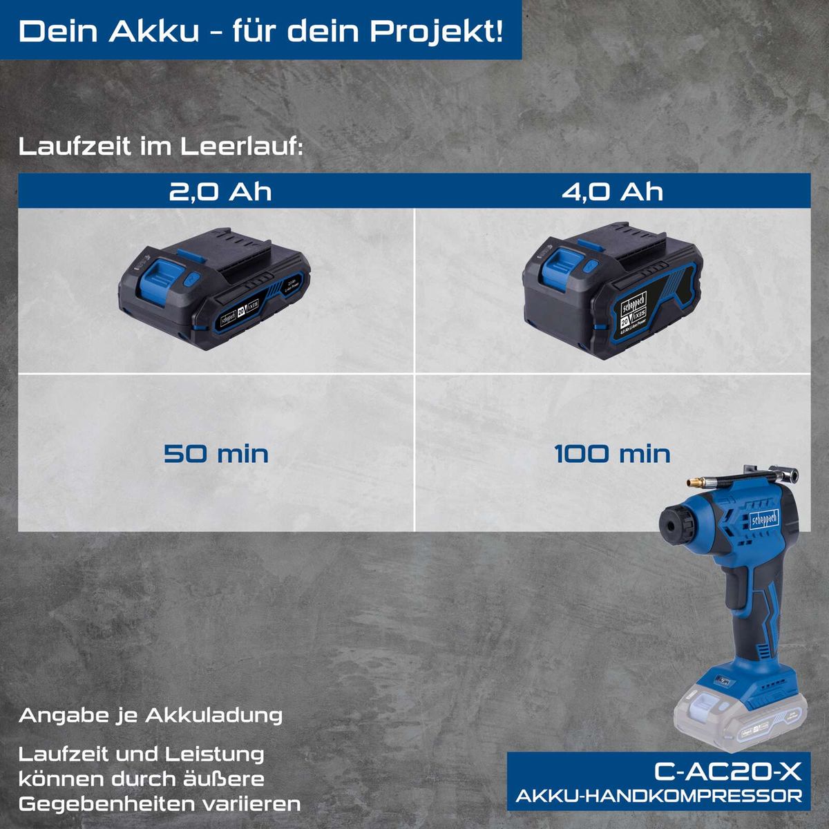Akku-Leistung und Laufzeitvergleich für Akku-Handkompressor C-AC20-X mit 2,0 Ah und 4,0 Ah Batterie