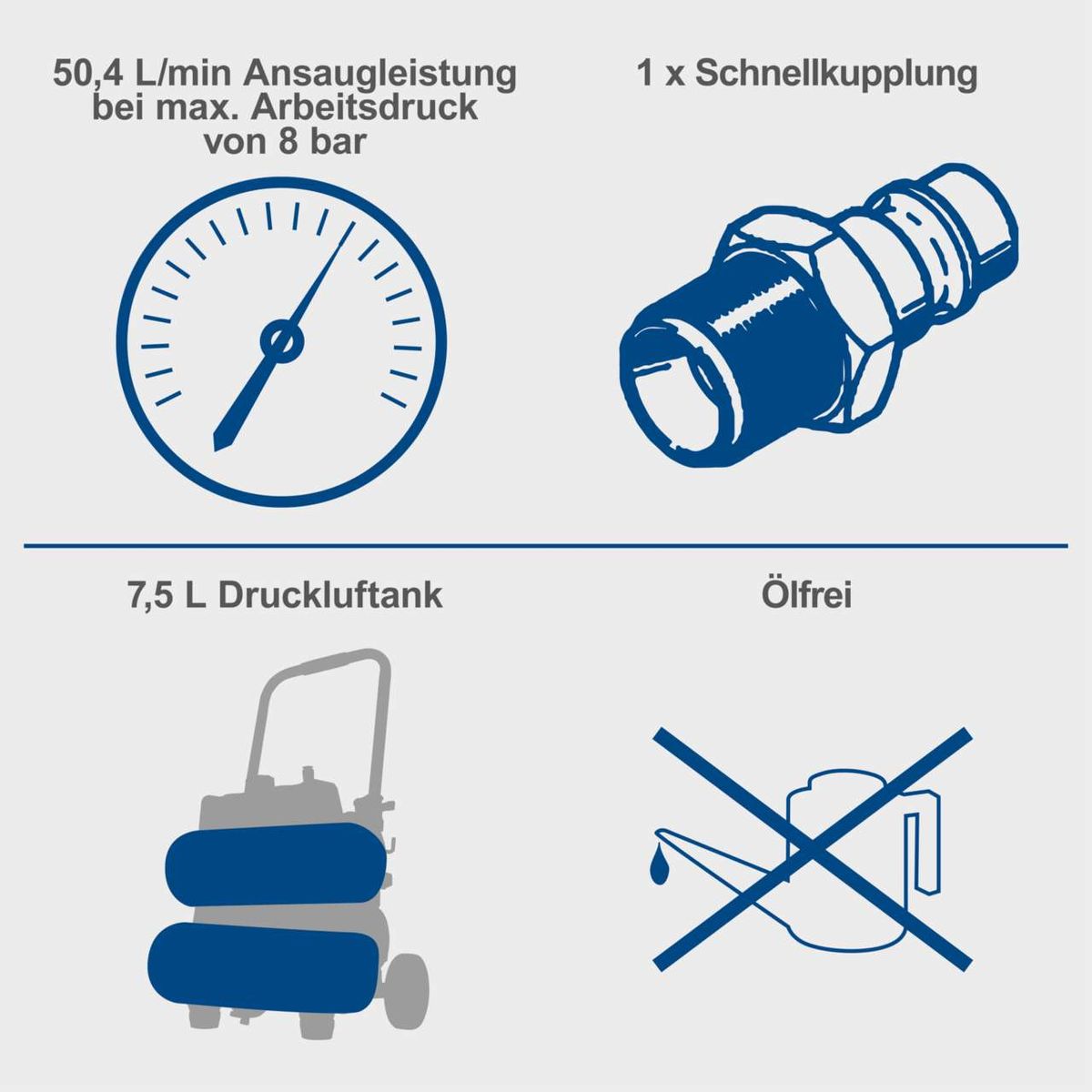 Der Kompressor HC10-Twin hat eine Ansaugleistung von 50,4 L/min bei maximalem Arbeitsdruck von 8 bar, einen 7,5 L Drucklufttank und ist ölfrei. Er verfügt über eine Schnellkupplung.