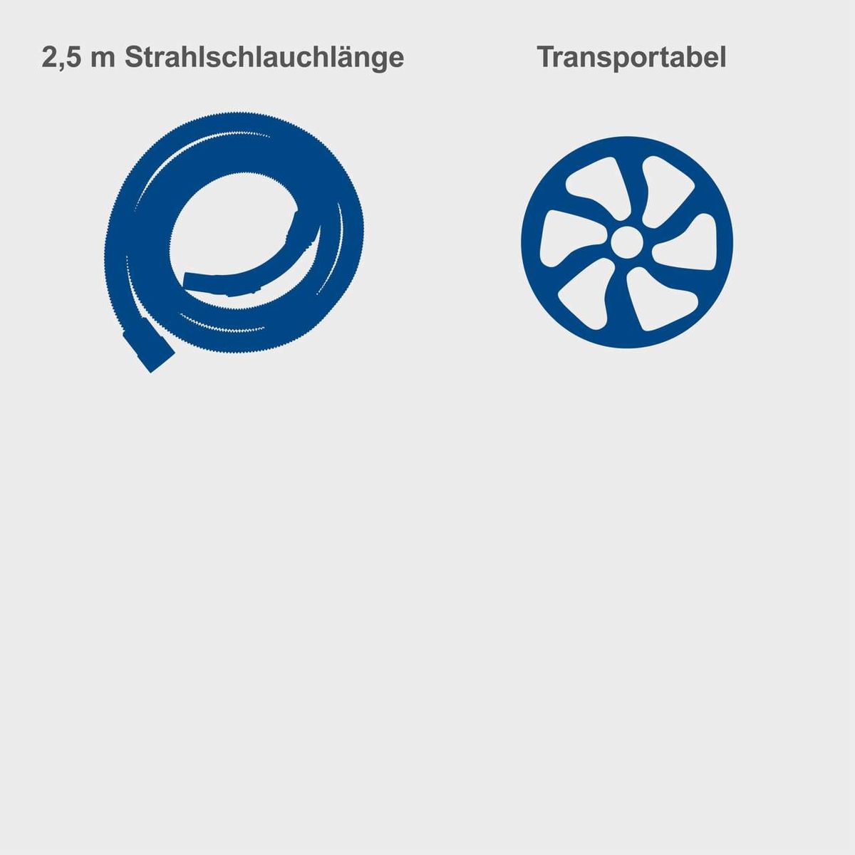 Das mobile Sandstrahlgerät SBT-80 von Scheppach verfügt über eine Strahlschlauchlänge von 2,5 Metern und einen Transporttabel.