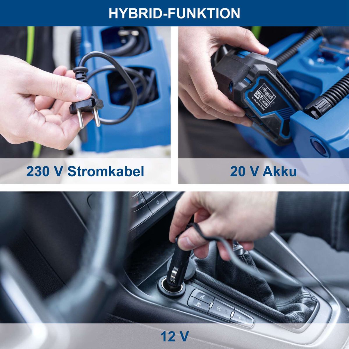 Illustration zur Hybridfunktion mit Stromkabel für 230 V, 20 V Akku und 12 V Anschluss im Hybrid-Kompressor Airforce 6