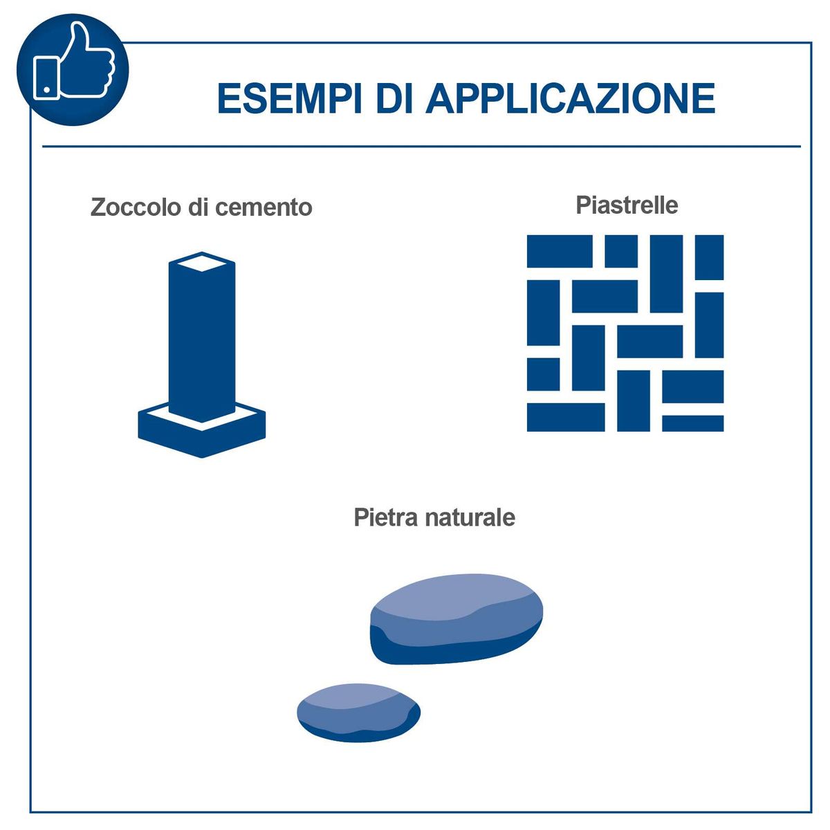 Das Bild zeigt Anwendungsbeispiele für den Bohrhammer DH1600Max. Dargestellt sind Anwendungen wie Zoccolo di cemento, Piastrelle und Pietra naturale. Der Bohrhammer eignet sich für verschiedene Materialien und Anwendungen.