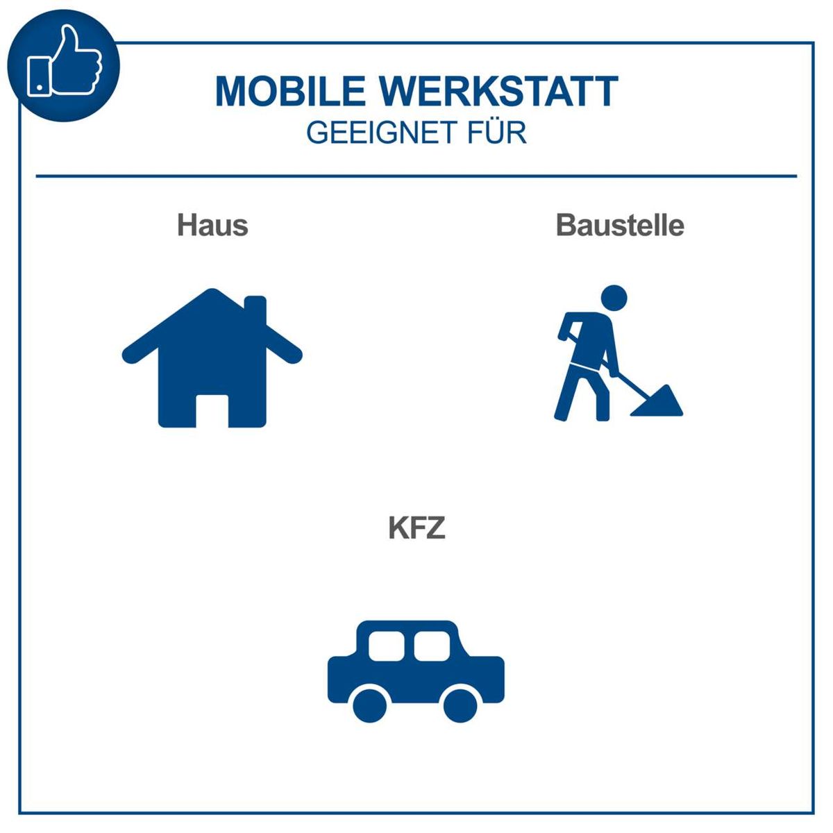 Mobile Werkstatt geeignet für Haus, Baustelle und KFZ. Mit Haus, Arbeiter und Auto Symbolen. Produktname: Werkstattwagen TW1300 Scheppach.