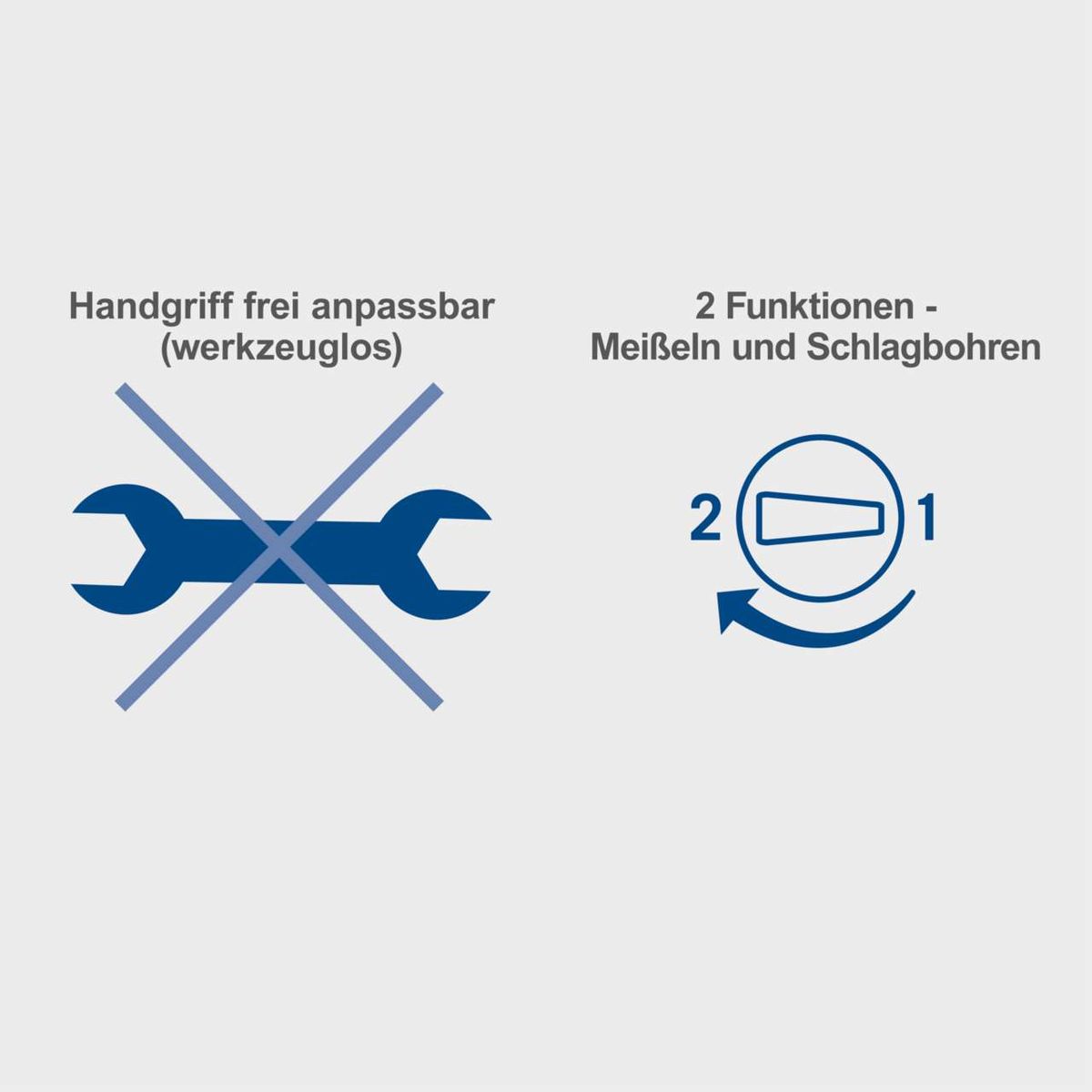 Der Handgriff ist werkzeuglos frei anpassbar. Das Gerät bietet zwei Funktionen: Meißeln und Schlagbohren.