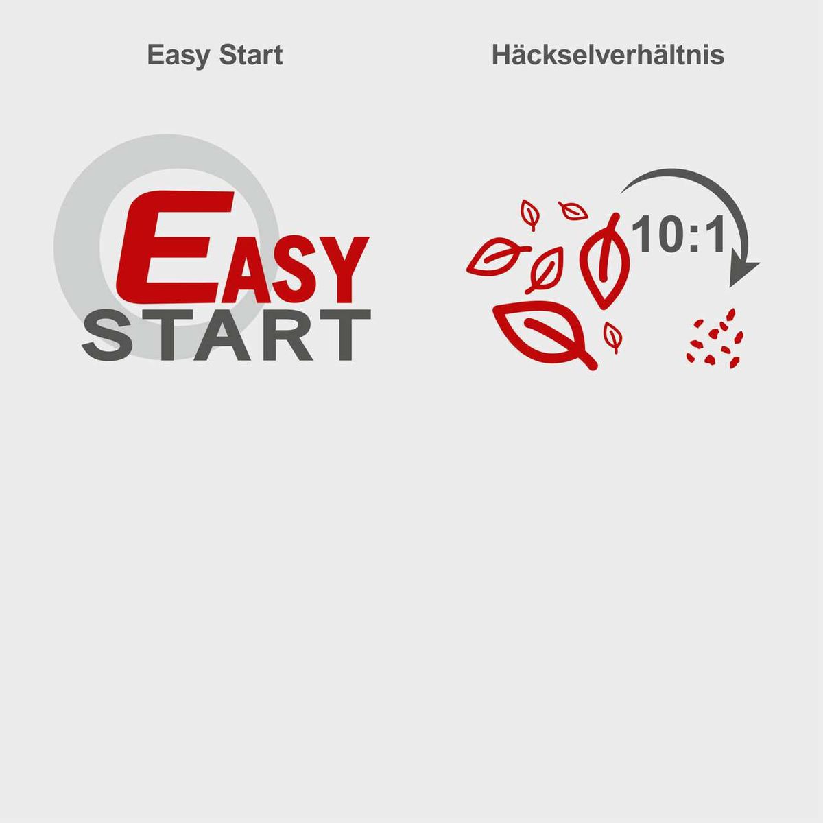 Markenlogo 'Easy Start' mit Illustration für das Produkt 'Laubsauger und -bläser' und Hinweis auf 'Häckselverhältnis 10:1'
