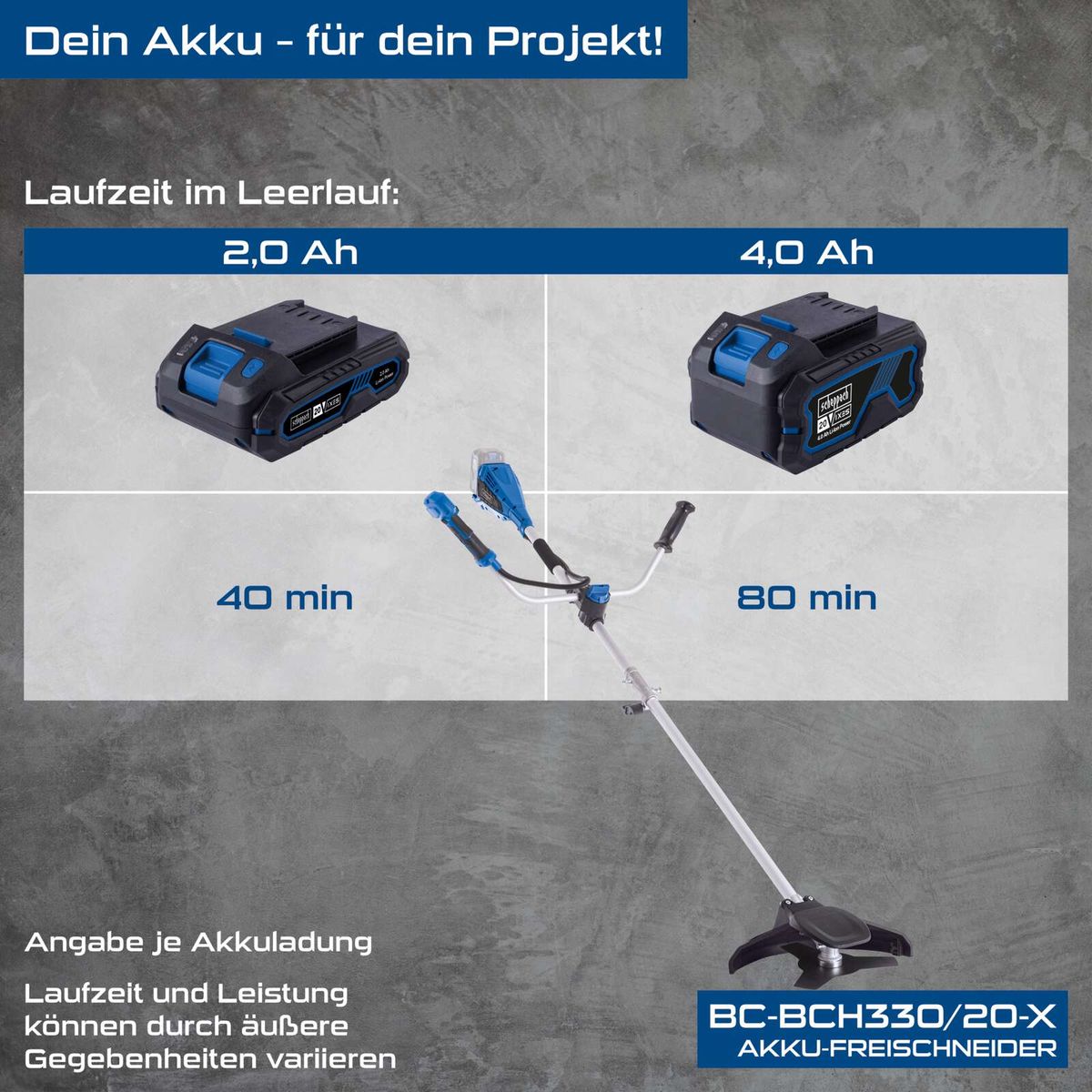 Scheppach Akku-Freischneider BC-BCH330/20-X: Laufzeitvergleiche zwischen 2 Ah und 4 Ah Batterie mit 40 und 80 Minuten Laufzeit
