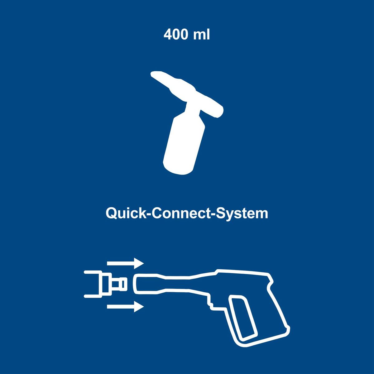 Quick-Connect-System für Sprühflaschen mit 400 ml Fassungsvermögen