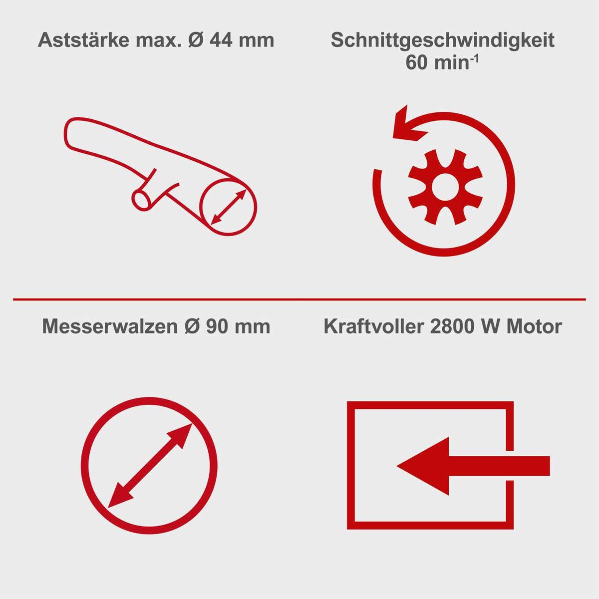 Technische Daten für Scheppach-Leisehäcksler: Maximaler Astdurchmesser 44 mm, Schnittgeschwindigkeit 60 U/min, Messerwalze Ø 90 mm, 2800 W Motorleistung