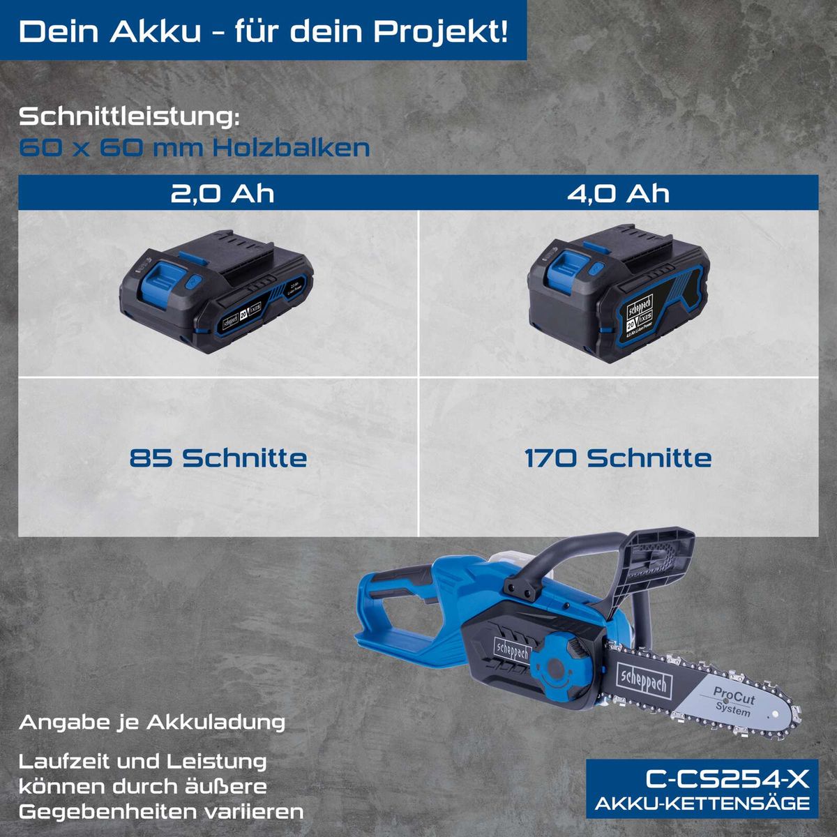 Scheppach Akku-Kettensäge mit Akkudaten, Laufzeit und Leistung für 60 × 60 mm Holzbreiten, 2,0 Ah und 170 Schnitte – Vergleichsmodell mit 2,0 Ah und 85 Schnitte