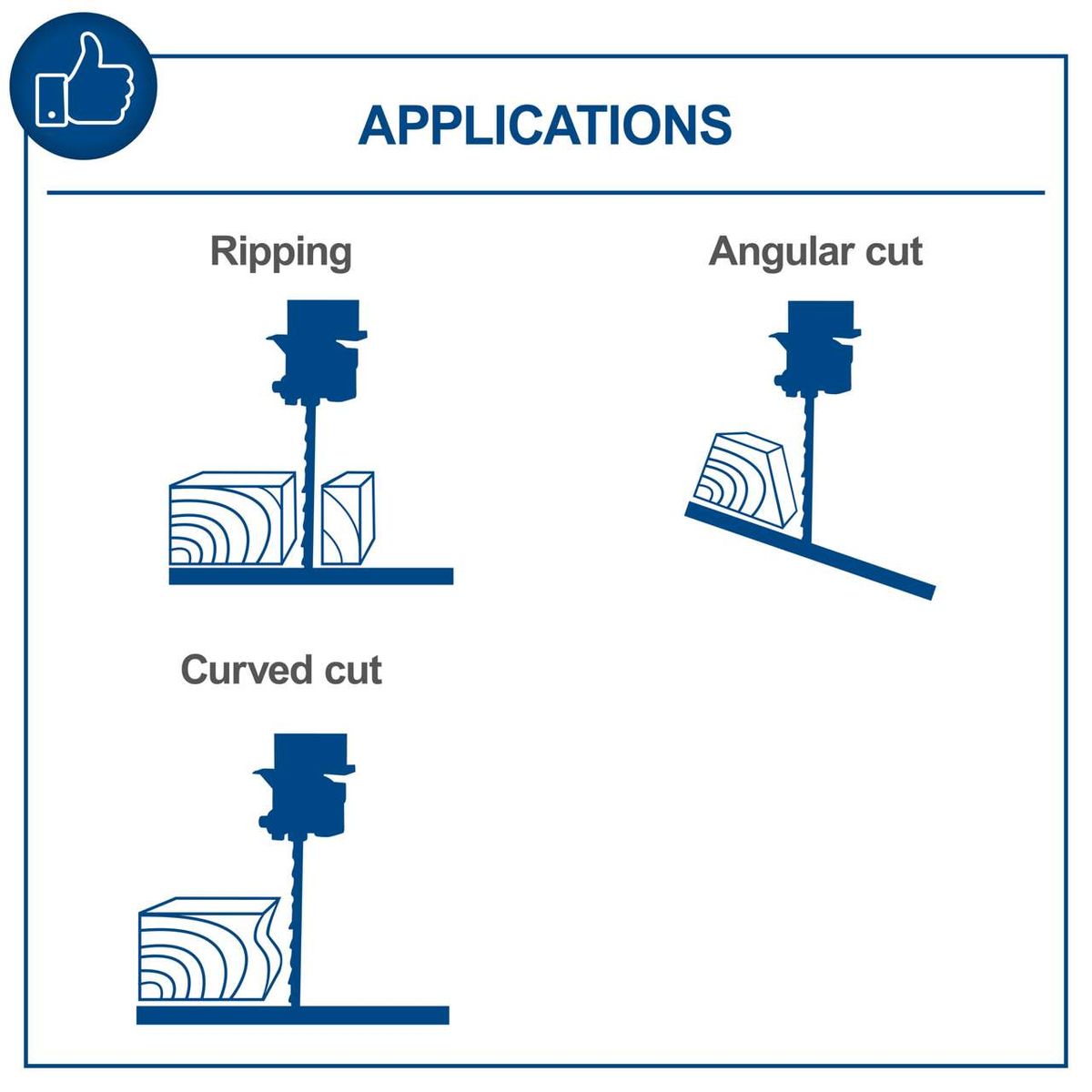 The Bandsaw HBS400 by Scheppach allows for various applications: ripping, angular and curved cuts. It features a tilting table and a mitre gauge.