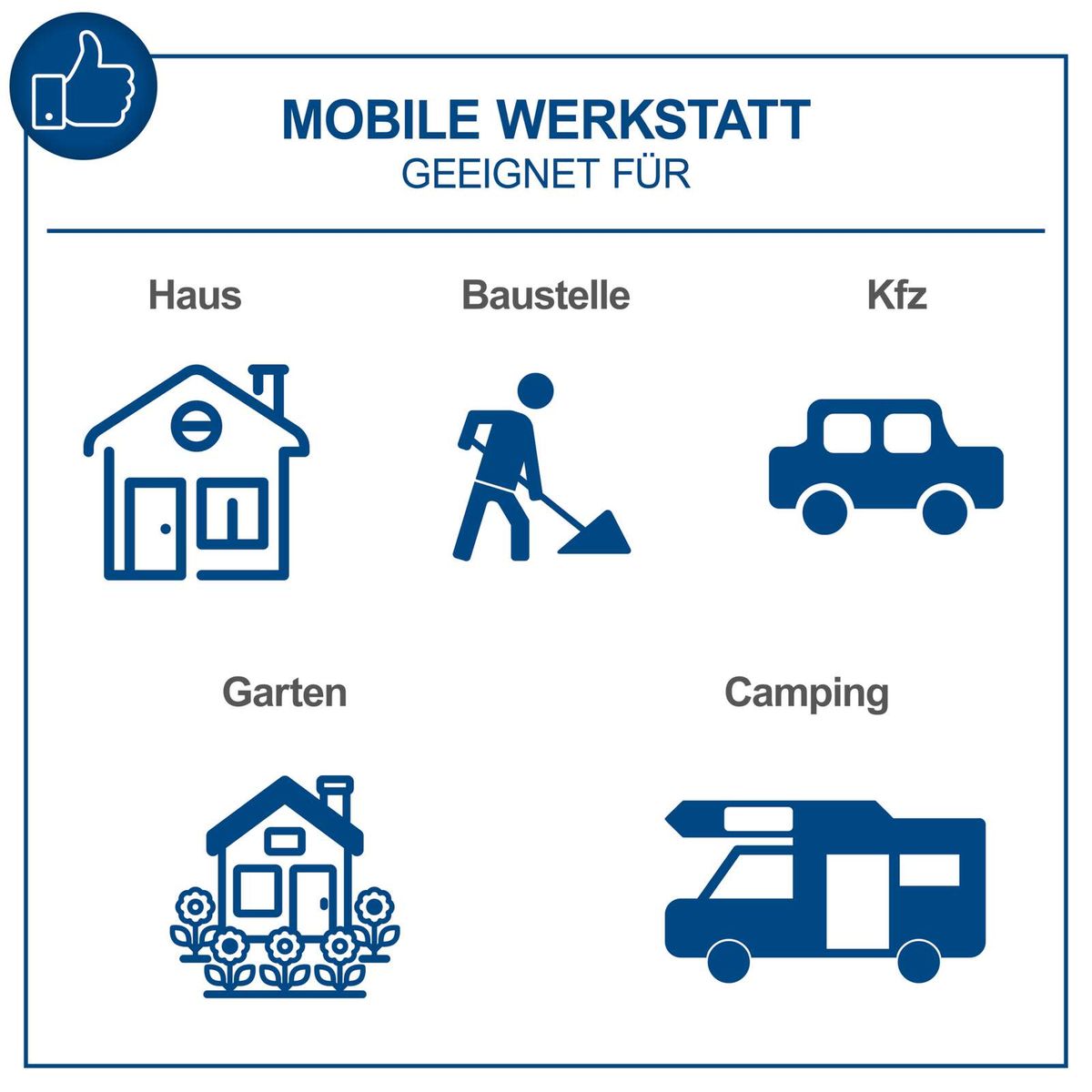Mobile Werkstatt für Haus, Baustelle, Auto, Garten und Camping – praktische Übersicht der Einsatzbereiche