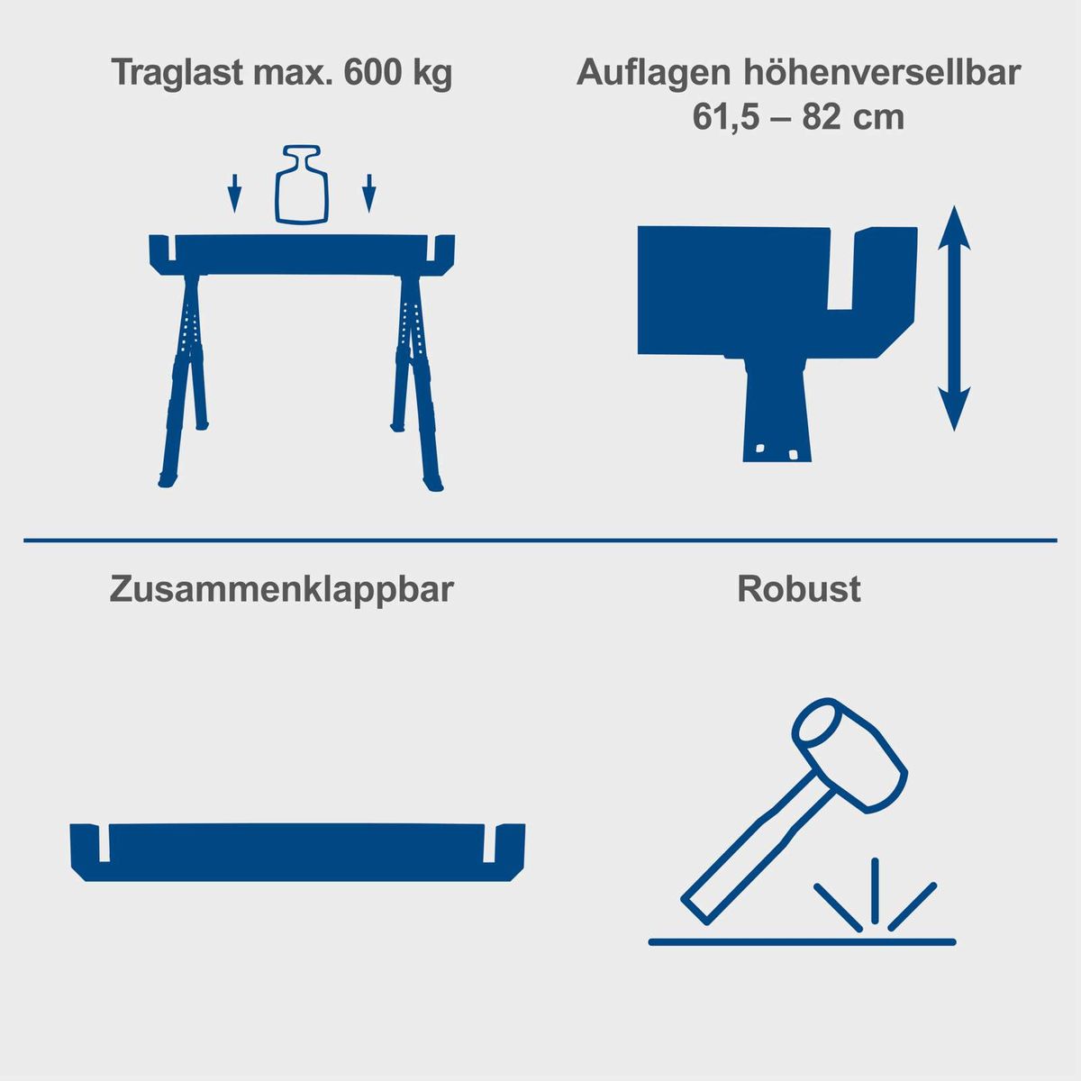 Der Arbeitsbock MWB700 von Scheppach hat eine maximale Traglast von 600 kg. Die Auflagehöhe ist verstellbar zwischen 61,5 und 82 cm. Der Arbeitsbock ist zusammenklappbar und robust.