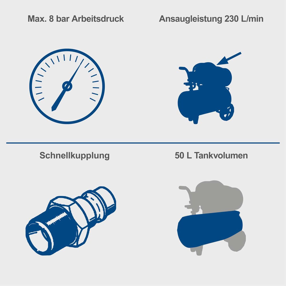 Technische Datenblatt für Kompressor mit max. Arbeitsdruck, Ansaugleistung, Schnellkupplung und Tankvolumen
