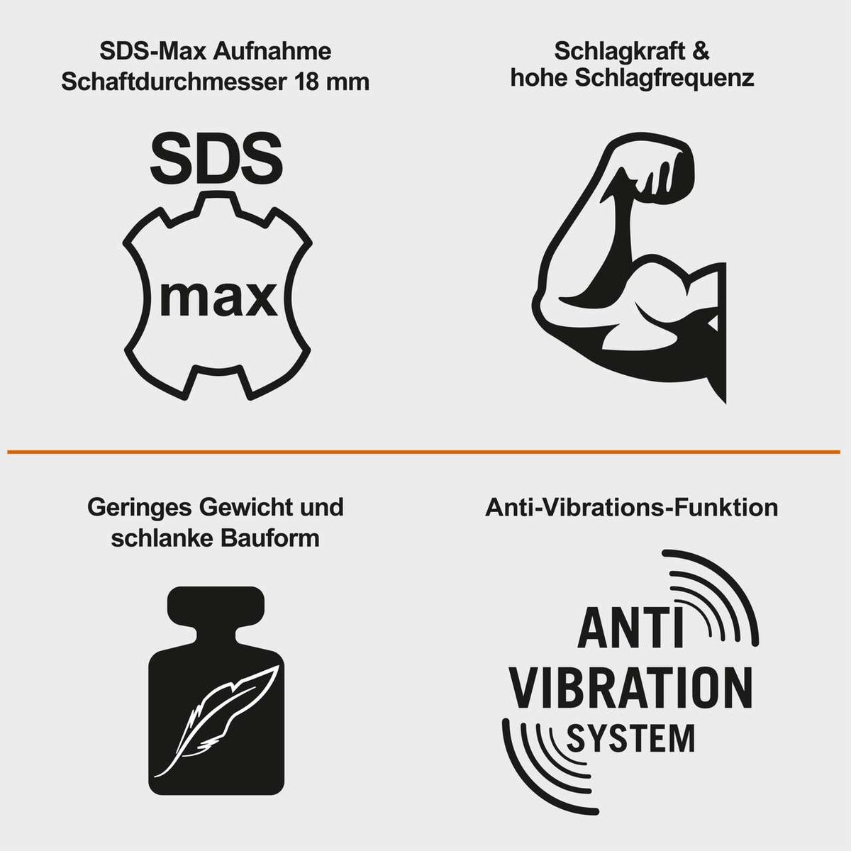 Der Elektro-Abbruchhammer IX-DB1500 IXES verfügt über eine SDS-Max-Aufnahme mit einem Schaftdurchmesser von 18 mm, hohe Schlagkraft und Schlagfrequenz, geringes Gewicht und schlanke Bauform sowie ein Anti-Vibrations-System.