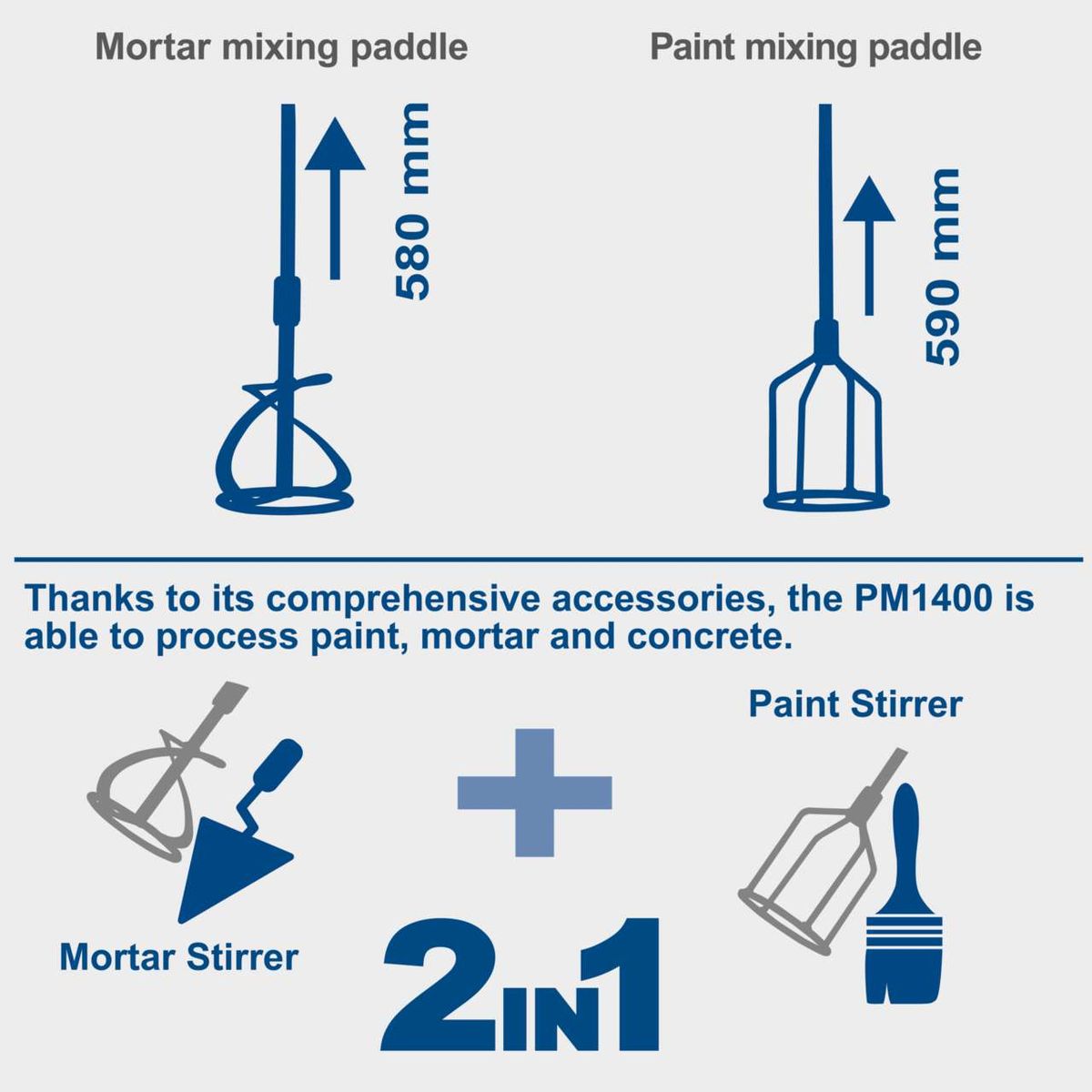 The Scheppach Paddle Mixer PM1400 features a mortar mixing paddle (580 mm) and a paint mixing paddle (590 mm). It comes with a mortar stirrer and a paint stirrer, which can be combined as a 2-in-1 solution.