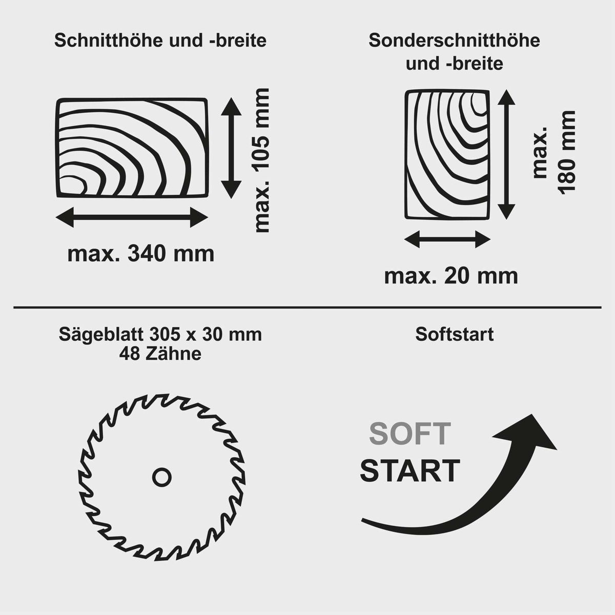 Die Kapp-Zugsäge KZGS310PS-BE von Scheppach bietet eine Schnitthöhe von 180 x 340 mm, Laserführung, Softstart und einen Posaunenauszug. Sie ist mit einem 48-Zähne-HW-Blatt ausgestattet.