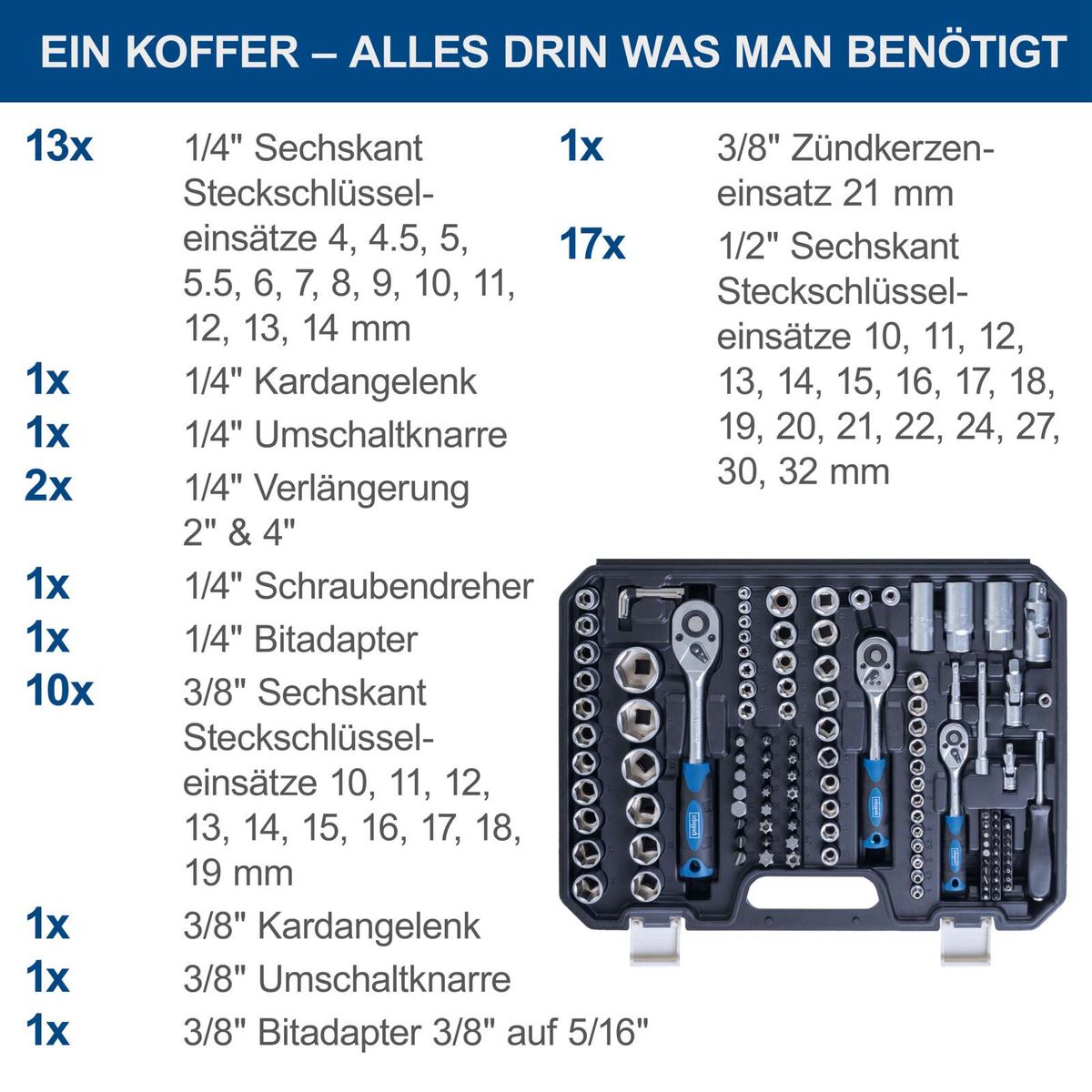 Werkzeugkoffer TB180 mit detaillierter Liste aller enthaltenen Steckschlüssel-, Kardangelenk- und Bitadaptersätze für verschiedene Größen