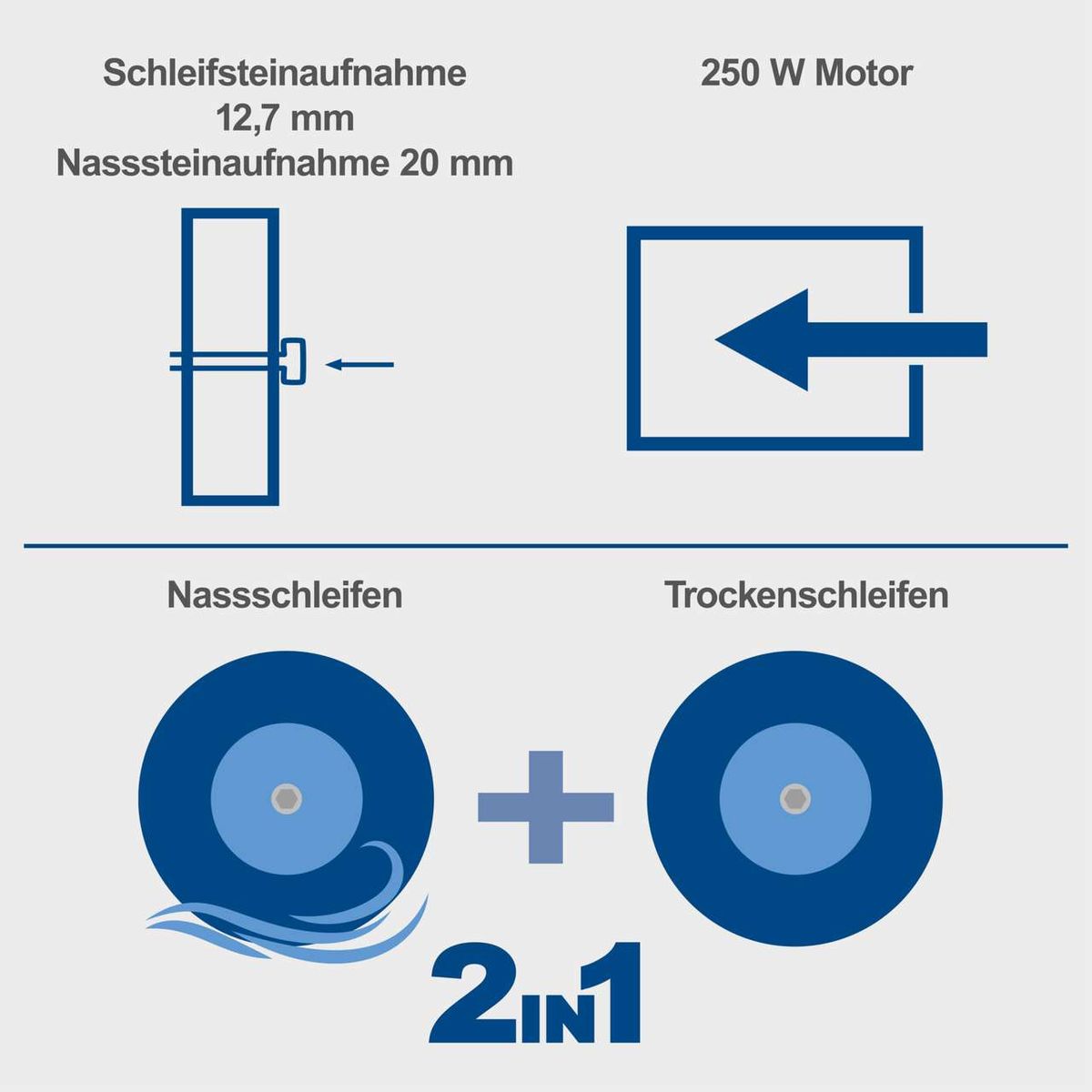 Wasserdichte und trockene Schleifsteinaufnahme für Schleifgerät, 12,7 mm bzw. 20 mm, mit 250-W-Motor und Schleifrichtung