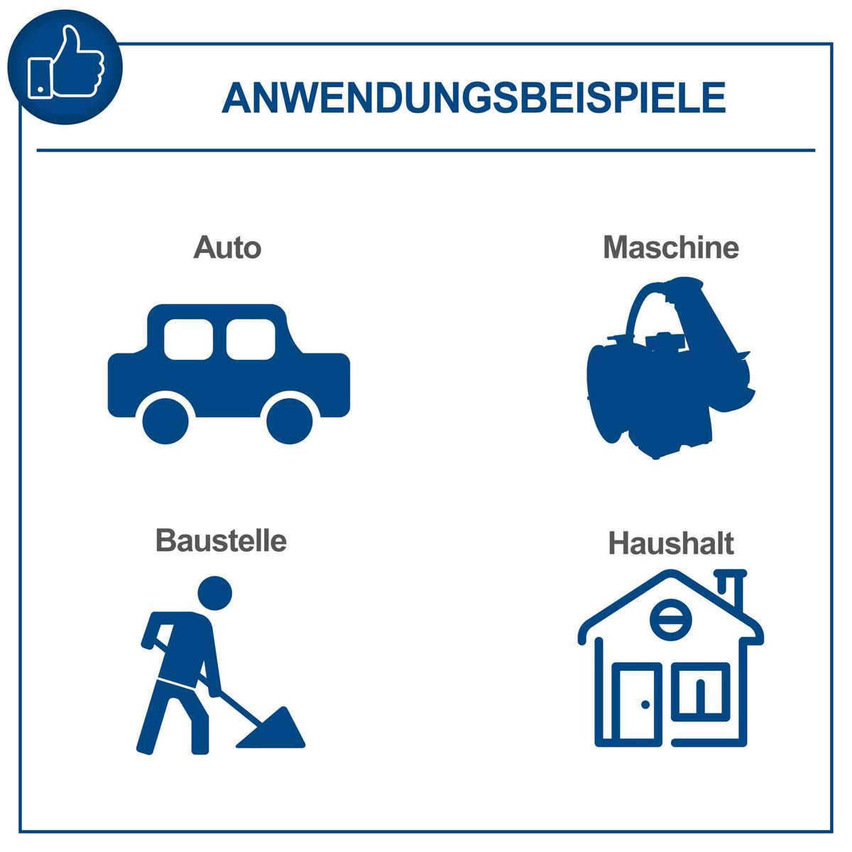 Anwendungsbeispiele der Absauganlage HD2P Scheppach: Auto, Maschine, Baustelle, Haushalt. Inkl. Bohr-Absaugdüse und Saug-Blasdüse.