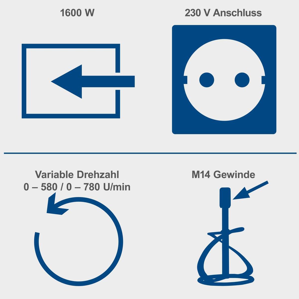 Das Handrührgerät PM1600 von Scheppach hat eine Leistung von 1600 Watt und einen 230 V Anschluss. Es verfügt über eine variable Drehzahl von 0 – 580 / 0 – 780 U/min und ein M14 Gewinde.