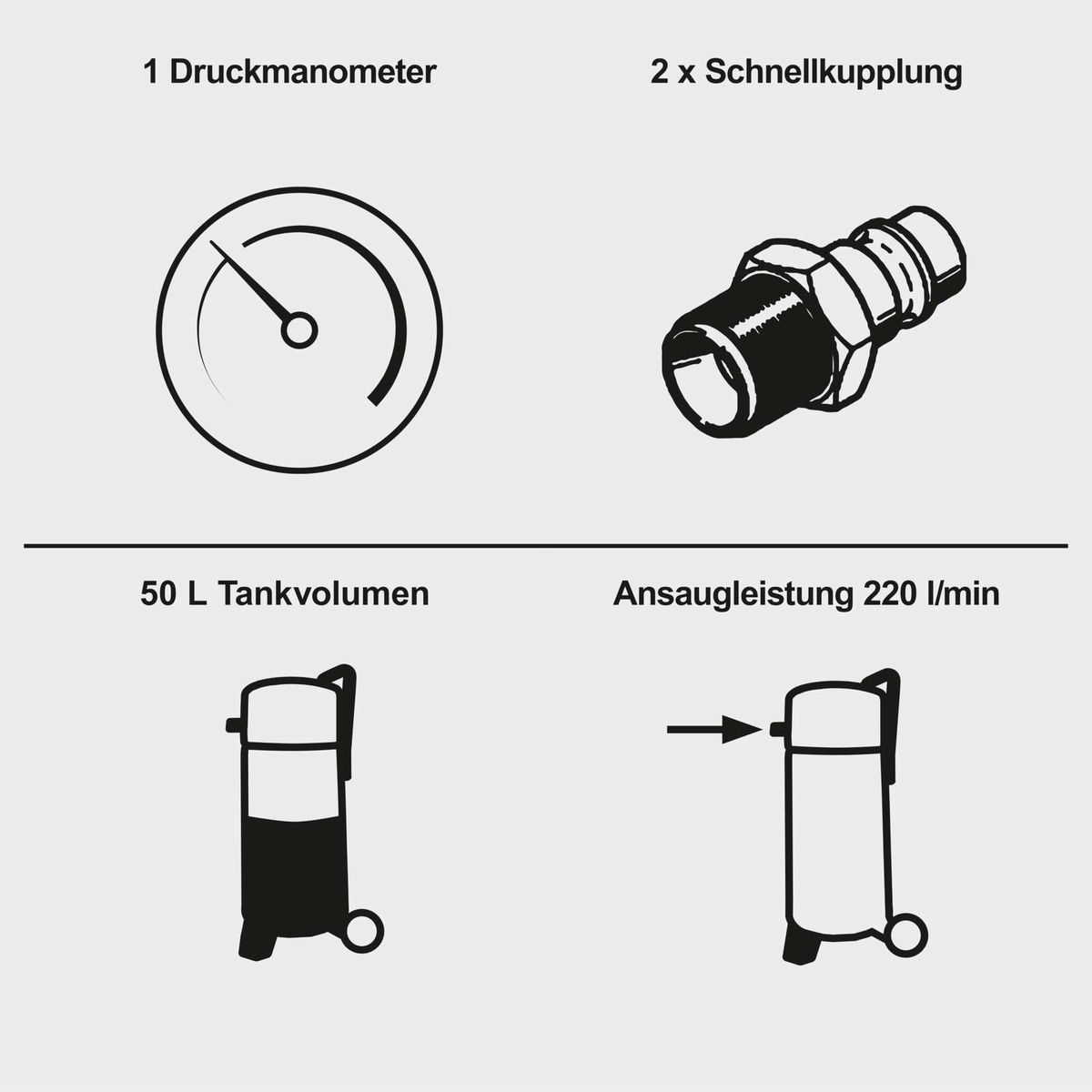 Technische Merkmale: Druckmessgerät, Schnellkupplungen, 50-Liter-Tankvolumen, Ansaugleistung 220 Liter/min