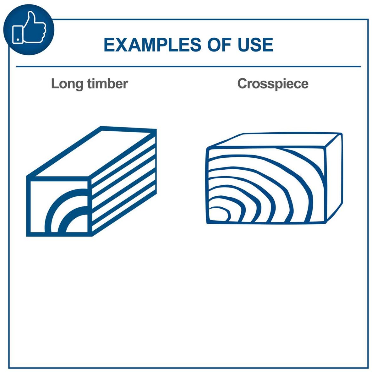 Illustrations of long timber and crosspiece profiles for woodturning
