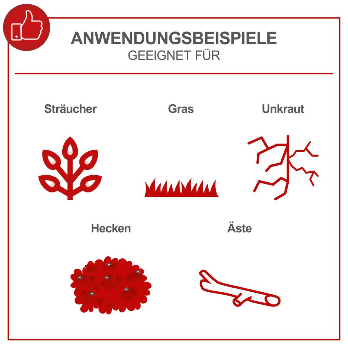 Das 4in1 Multigartengerät MFH5300-4BP von Scheppach eignet sich für Sträucher, Gras, Unkraut, Hecken und Äste.