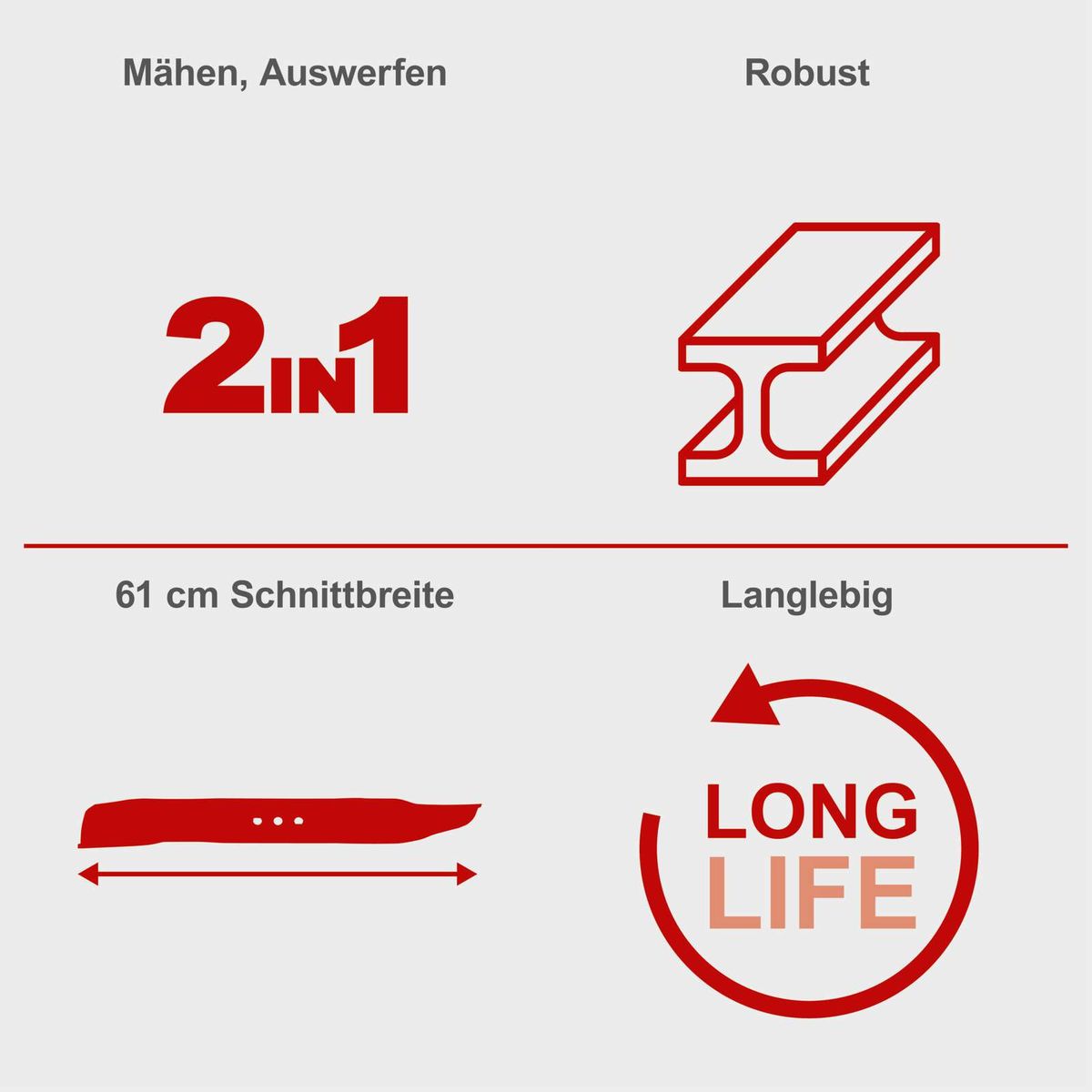 Das Scheppach 2in1-Mähwerk bietet eine Schnittbreite von 61 cm, ist robust und langlebig. Es kombiniert Mähen und Auswerfen für effizientes Arbeiten.