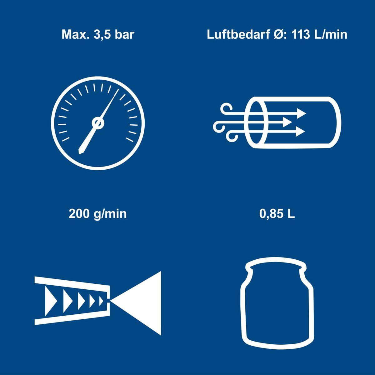 Technische Daten: Maximale Druckerhöhung, Luftbedarf, Massenstrom und Volumenstrom für Scheppach-Produkt