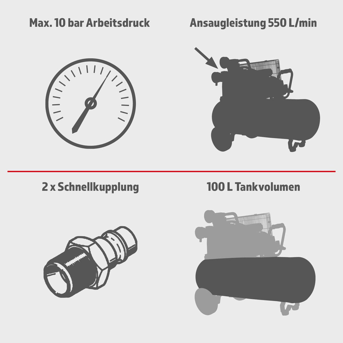 Der Scheppach Kompressor hat einen maximalen Arbeitsdruck von 10 bar, eine Ansaugleistung von 550 Litern pro Minute, zwei Schnellkupplungen und einen Tankvolumen von 100 Litern.