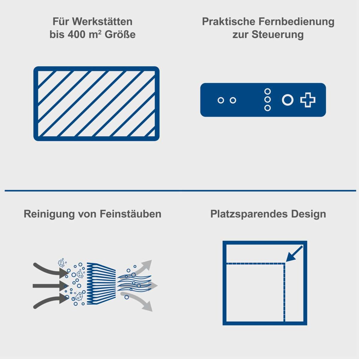 Der Luftreiniger HDA-14 von Scheppach eignet sich für Werkstätten bis 400 m² Größe, verfügt über eine praktische Fernbedienung zur Steuerung, reinigt Feinstaub und hat ein platzsparendes Design.