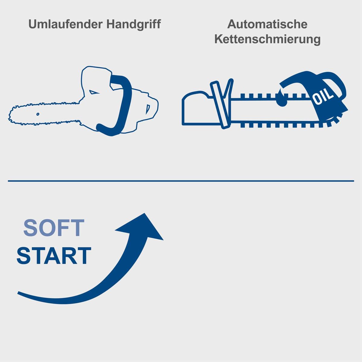Die Akku-Kettensäge BC-CS355Duo-X von Scheppach bietet umlaufenden Handgriff, automatische Kettenschmierung und Soft-Start-Funktion.