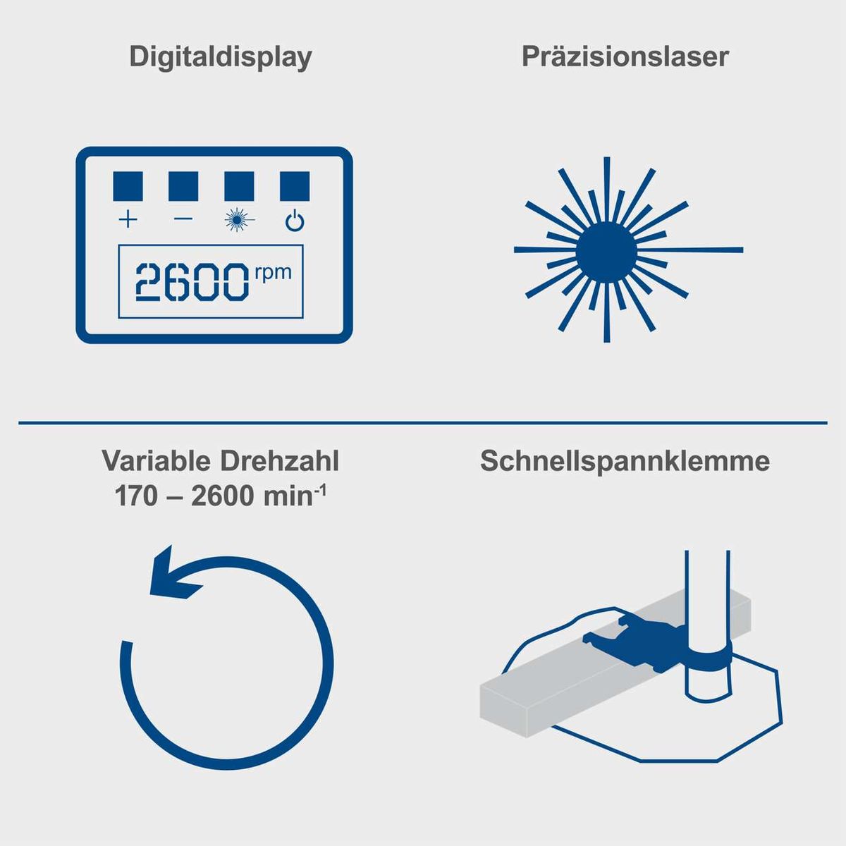 Elektronik, Hardware, Router