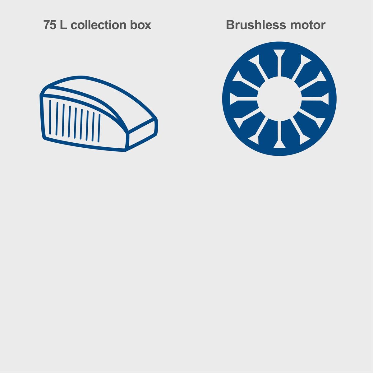 The cordless lawnmower BC-MP470-X by Scheppach features a 75-litre collection box and a brushless motor.