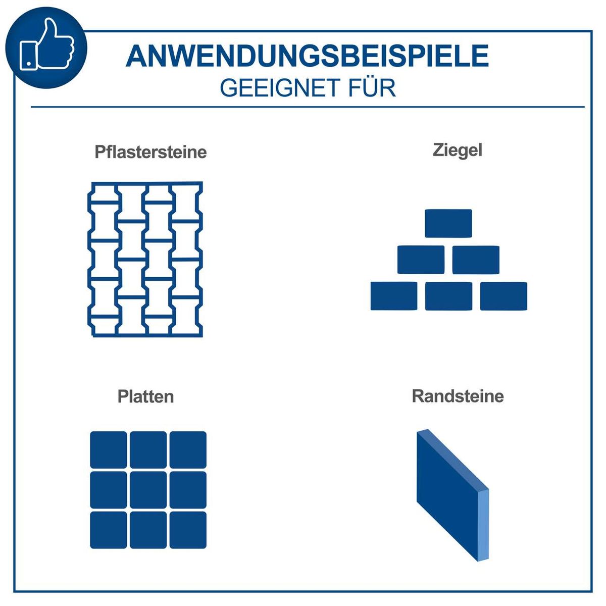 Der Steinknacker HSC130 von Scheppach eignet sich für Pflastersteine, Ziegel, Platten und Randsteine. Die Illustration zeigt die verschiedenen Anwendungsbeispiele.