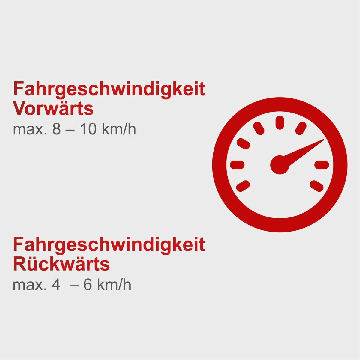 Maximale Vorwärtsgeschwindigkeit für Rasenmäher-Fahrwerk mit Beschränkung auf 8–10 km/h, Rückwärtsgeschwindigkeit auf 4–6 km/h
