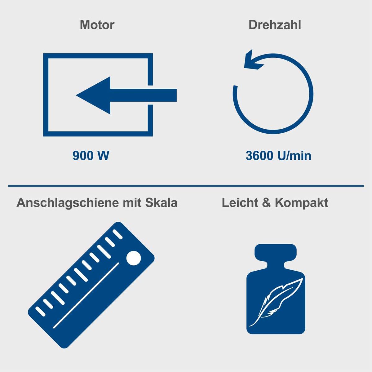 Technische Merkmale eines Fliesenschneiders mit Motorleistung, Drehzahl und kompakter Bauweise mit Anschlagschiene und Skala