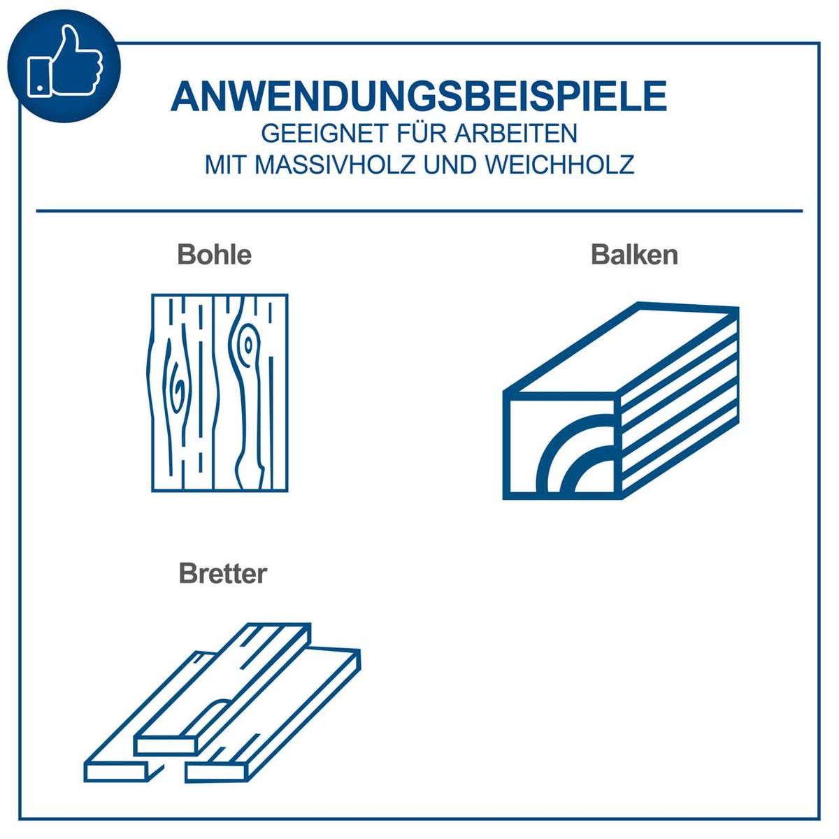 Illustration von Bohle, Balken und Bretter für Holzverarbeitung mit Scheppach-Produkten