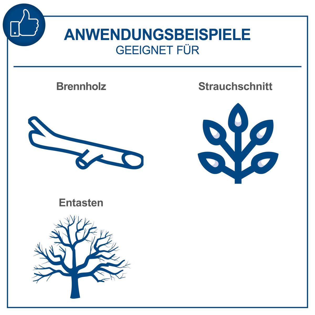 Illustration für Brennholz-, Strauchschnitt- und Entastungsfunktion mit Werkzeugdarstellung