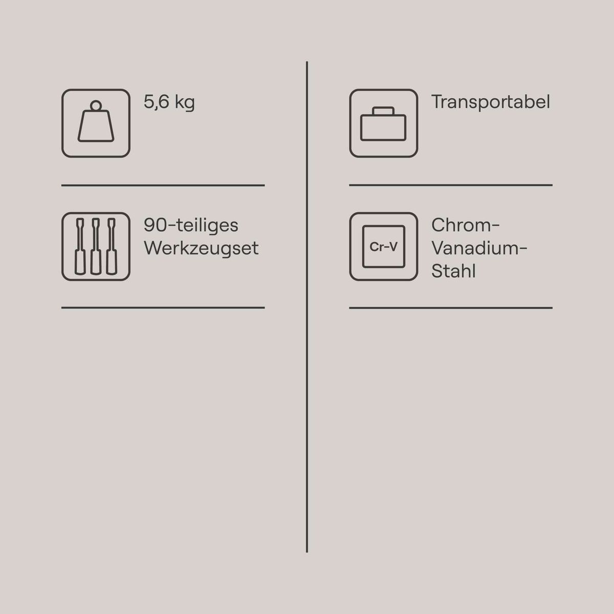 Der Werkzeugkoffer MH100 Gomag ist 5,6 kg leicht, transportabel, enthält ein 90-teiliges Werkzeugset und besteht aus Chrom-Vanadium-Stahl.
