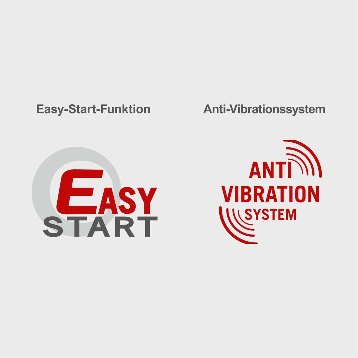 Wichtige Funktionen 'Easy Start' und 'Anti-Vibration-System' für das Multifunktionsgerät