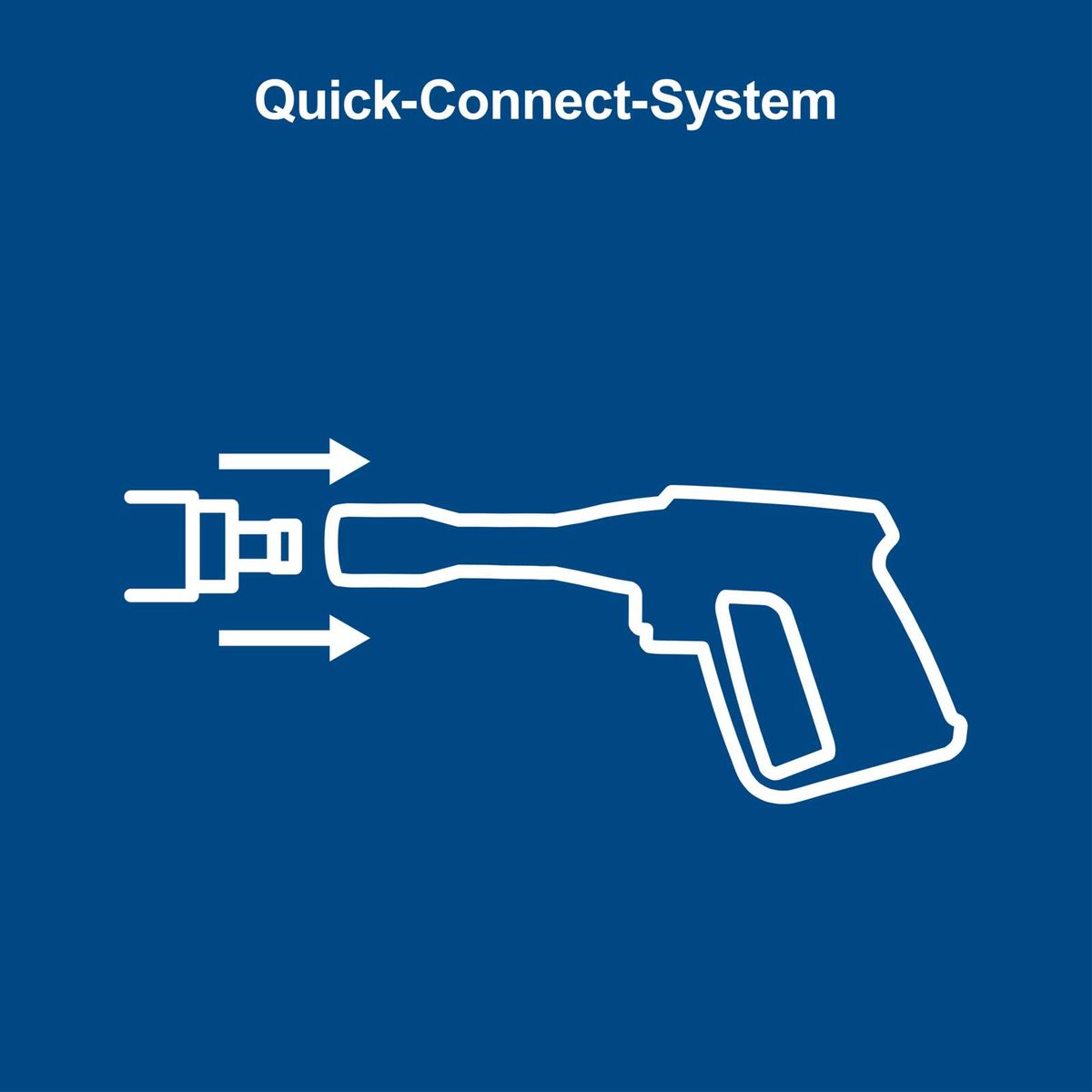 Quick-Connect-System für schnelle und sichere Verbindung von Rohrleitungen