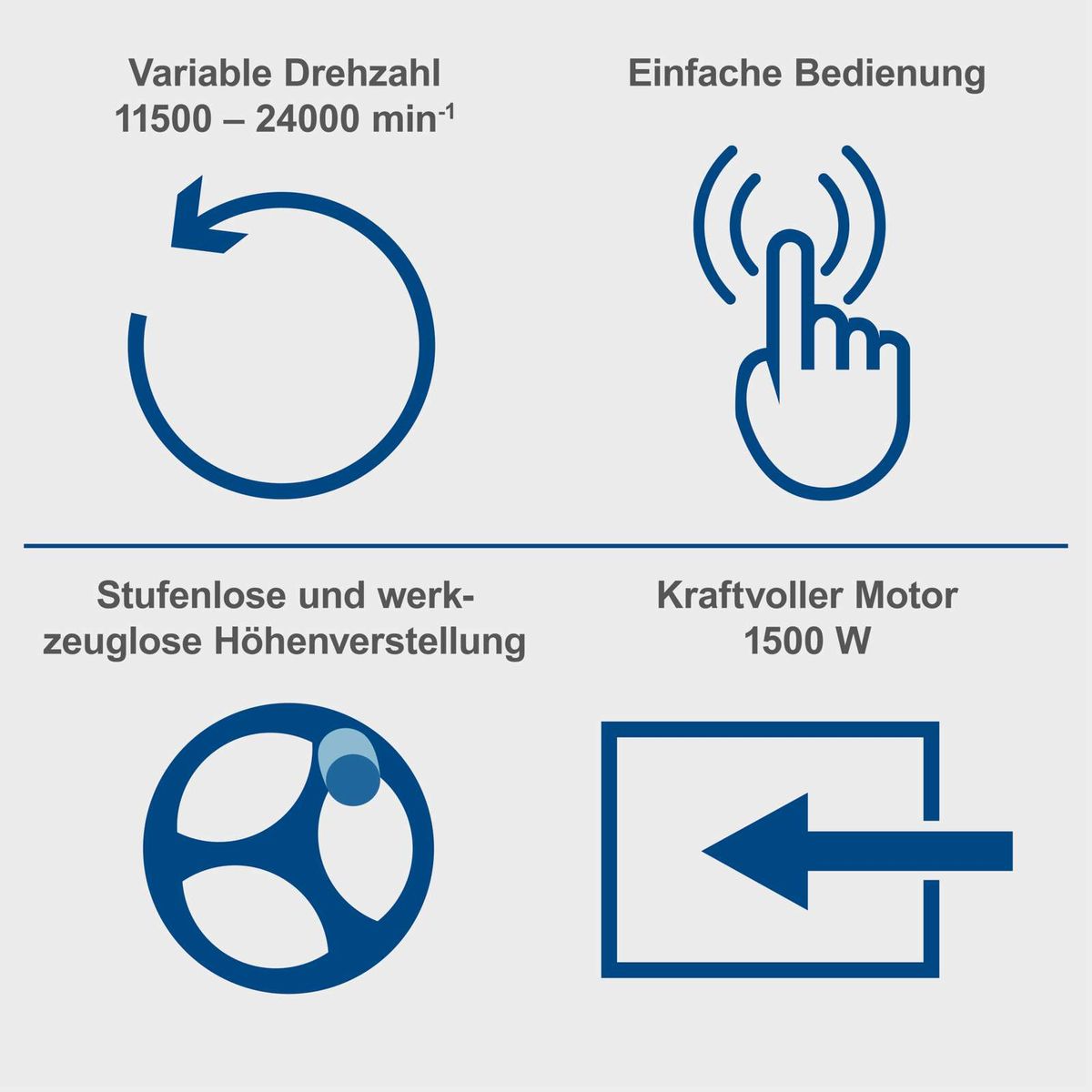 Werkzeugmerkmale: Variable Drehzahl (11.500–24.000 U/min), stufenlose Höhenverstellung, einfaches Bedienfeld, leistungsstarker Motor (1500 W)