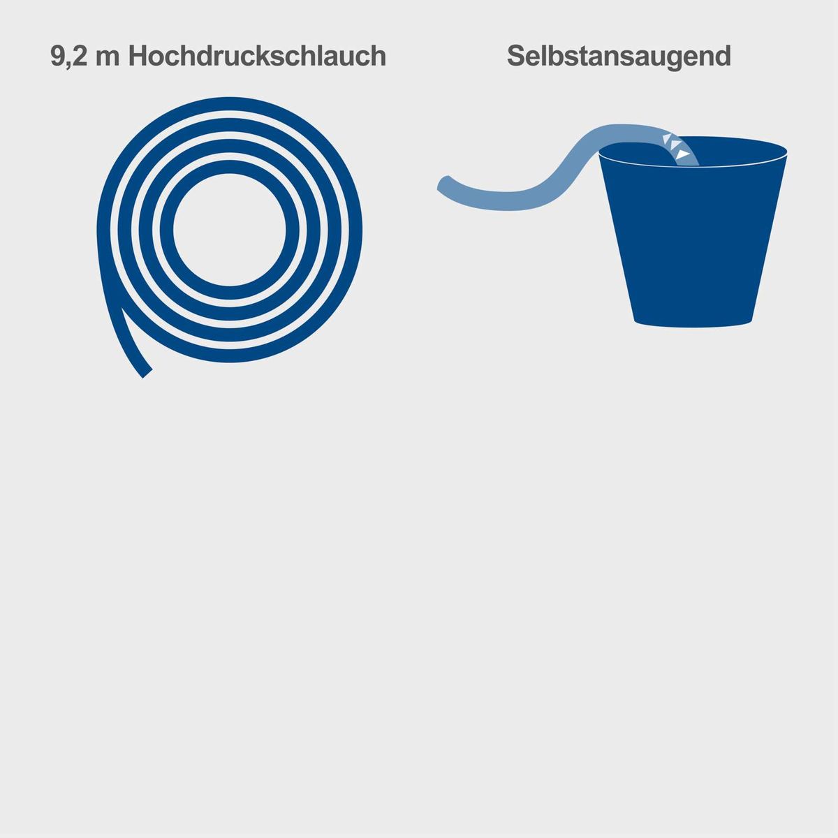 Hochdruckreiniger-Feature: 9,2 Meter langer Hochdruckschlauch und selbstansaugende Funktion