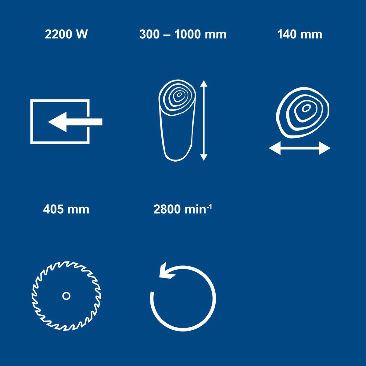 Wippsäge mit Wippmöglichkeit, Leistungsangabe 2200 Watt, Blattdurchmesser 405 mm, Schnittbreite 140 mm, Antriebsgeschwindigkeit 2800/min