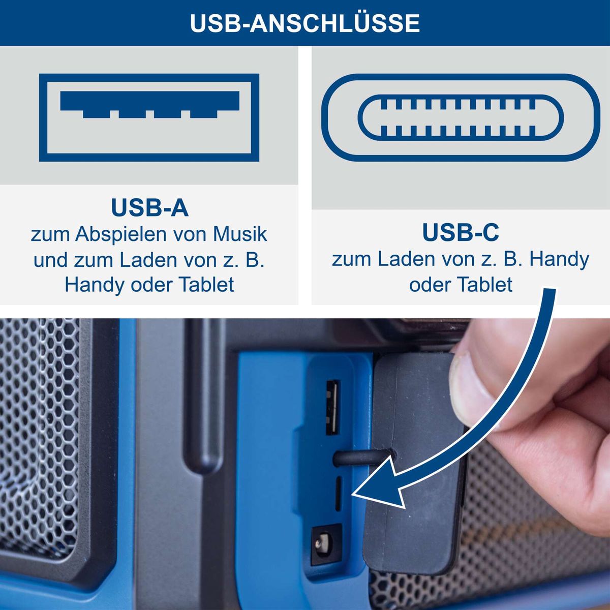 USB-Anschlüsse für Akku-Baustellenradio: USB-A für Musikabspielung und Ladefunktion für Geräte, USB-C für Laden von Handys und Tablets
