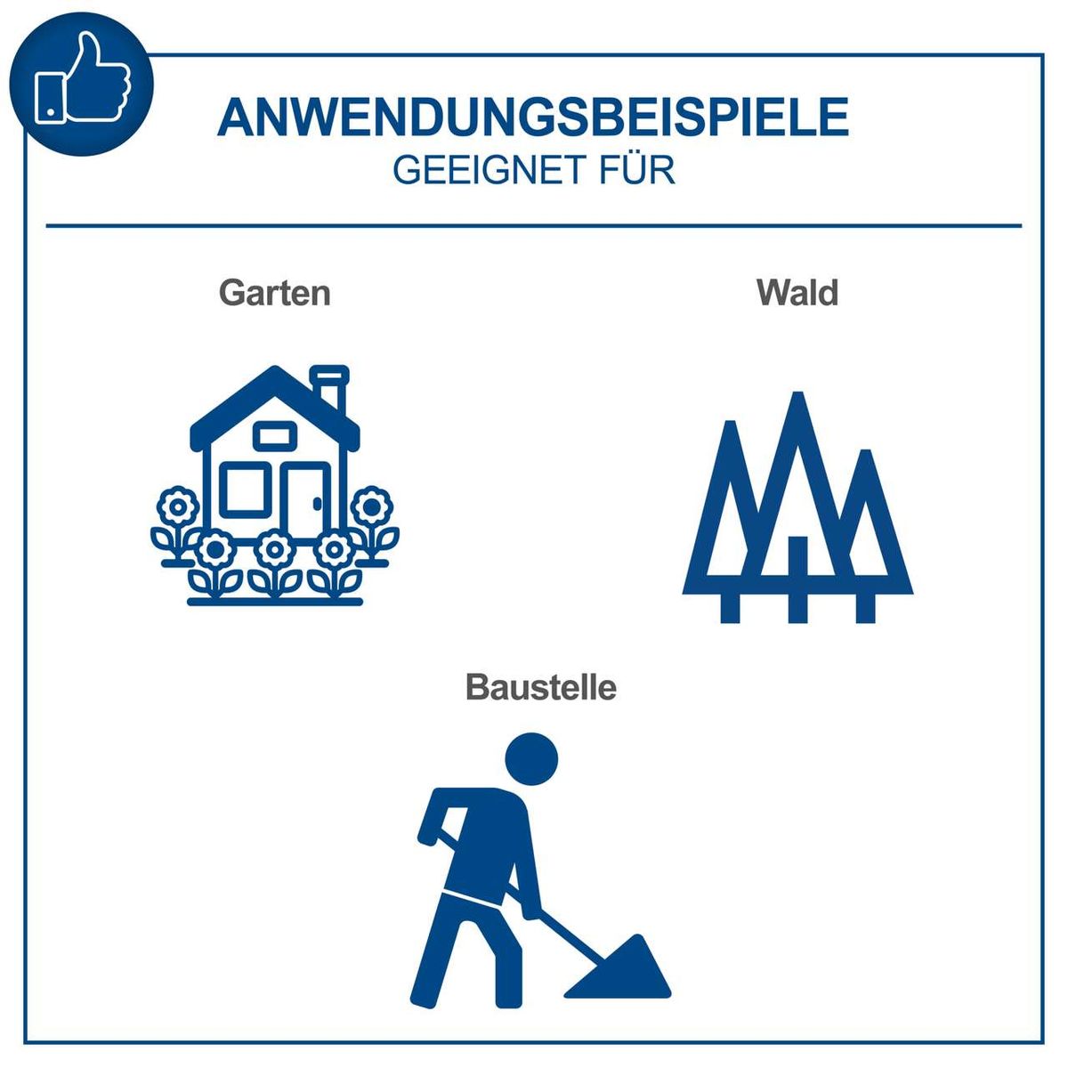 Anwendungsbeispiele für Baustellen, Garten und Wald mit Kettendumper DP5000 von Scheppach