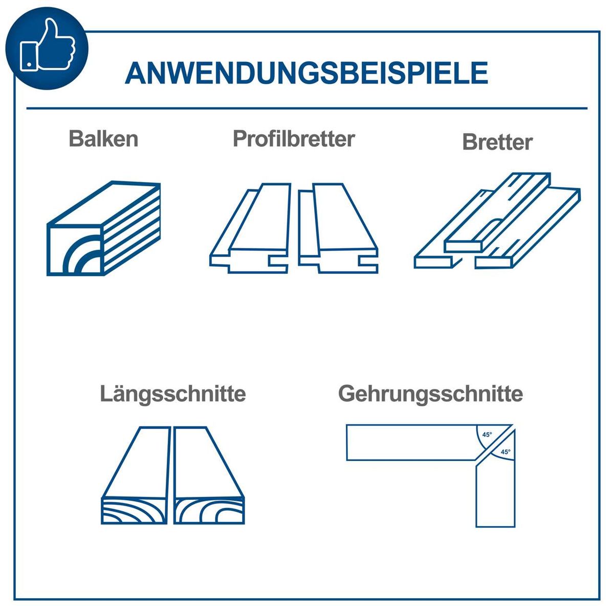 Anwendungsbeispiele für die Tischkreissäge HS110: Balken, Profilbretter und Bretter. Längsschnitte und Gehrungsschnitte mit 45°-Winkeln möglich. Ideal für präzise Holzverarbeitung.