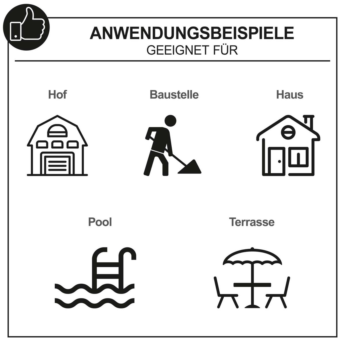 Anwendungsbeispiele für Hochdruckreiniger: Hofreinigung, Baustellenabrieb, Poolreinigung und Terrassenpflege
