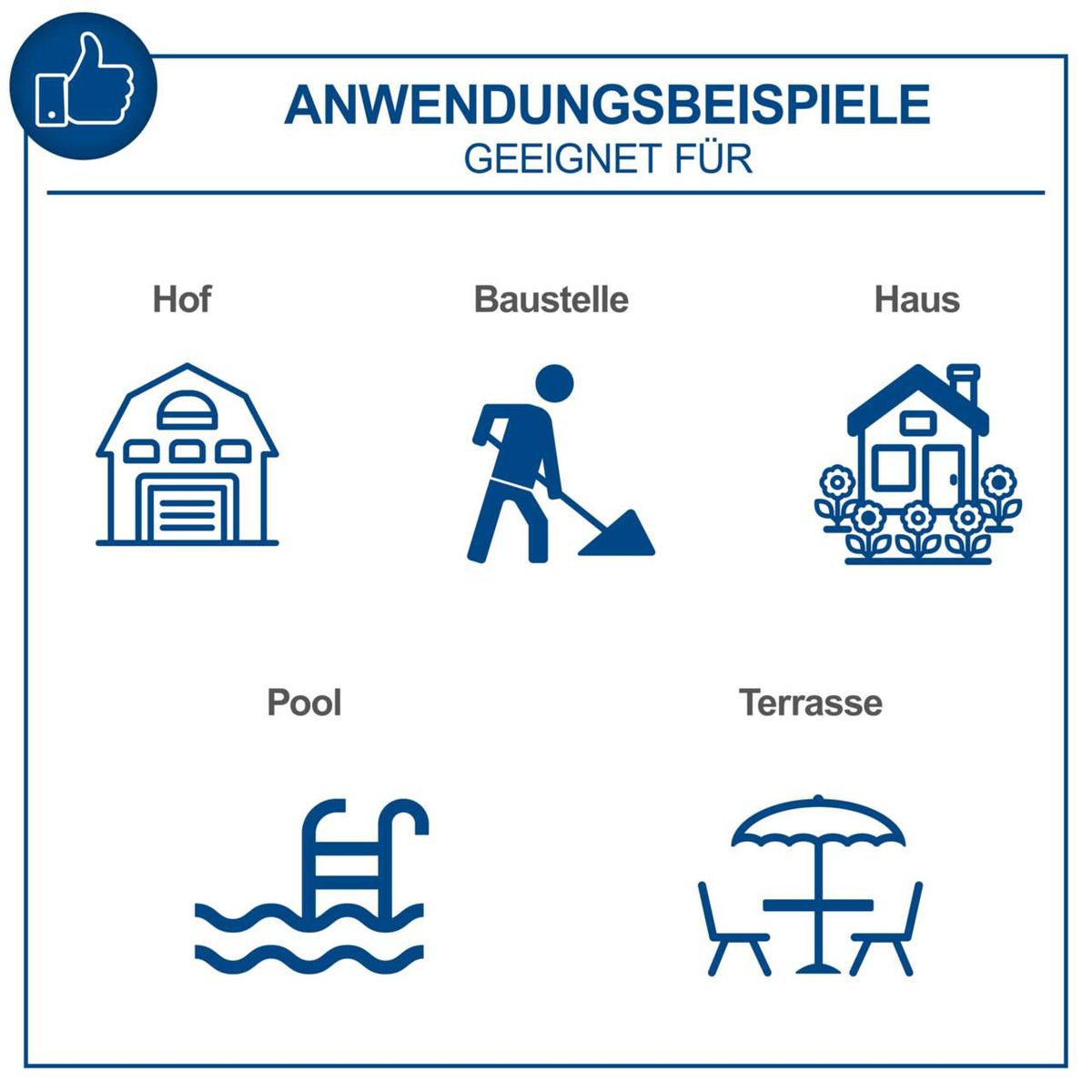 Das Produkt eignet sich für Hof, Baustelle, Haus, Pool und Terrasse. Es ist vielseitig einsetzbar und ideal für verschiedene Anwendungen im Innen- und Außenbereich.
